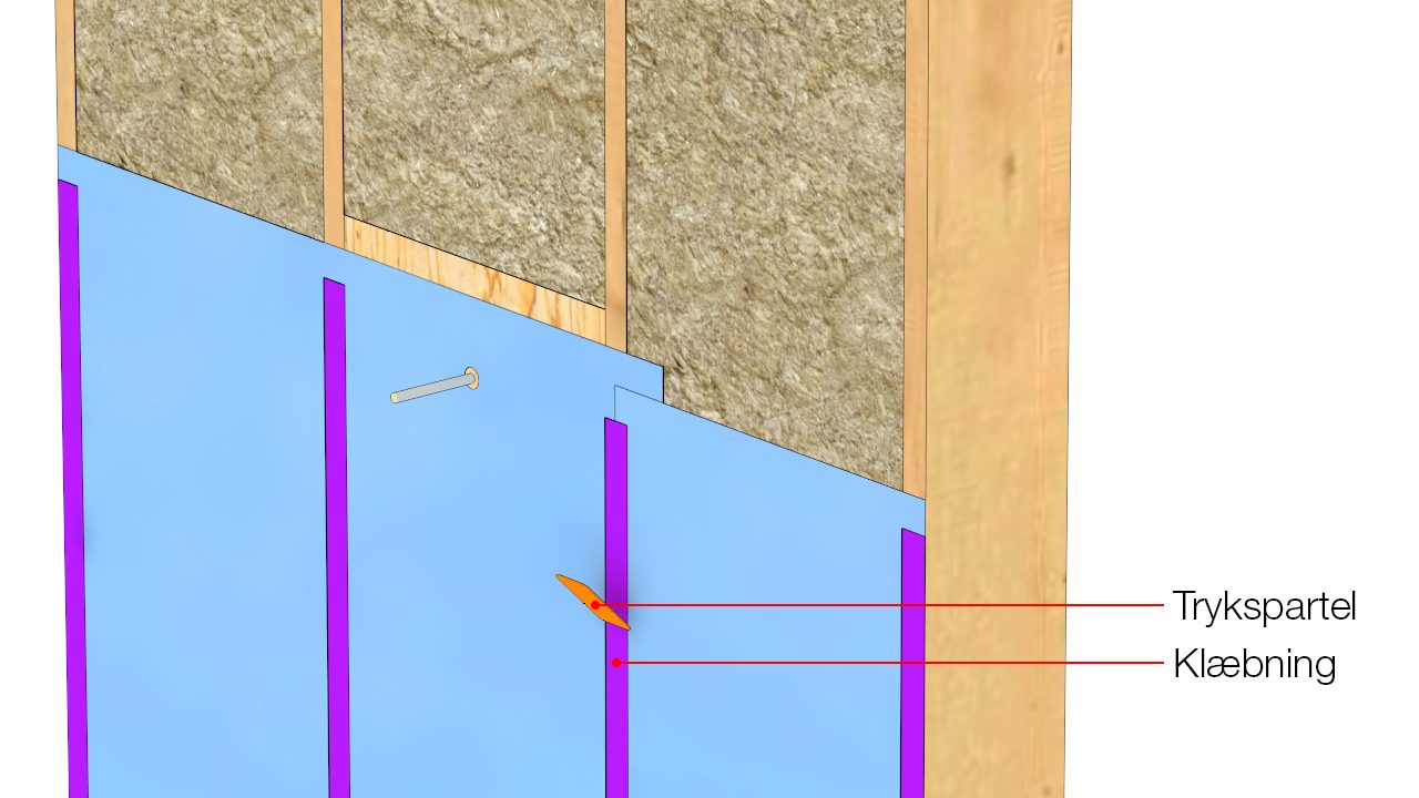 Vægstolper danner fast underlag for klæbet samling (fx tape, klæber eller butylbånd)