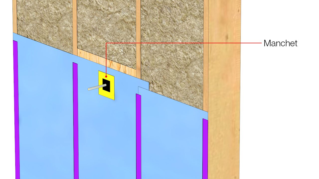 Klæbning omkring kabel med fx tape eller præfabrikeret manchet