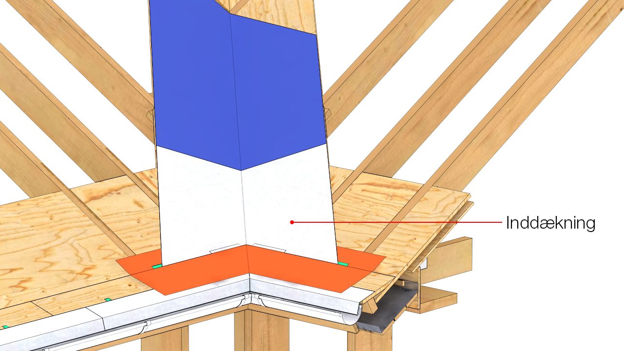 Inddækning med en bredde på mindst 400 mm. Hvis zink anvendes som inddækningsmateriale, skal der anvendes et struktureret skillelag