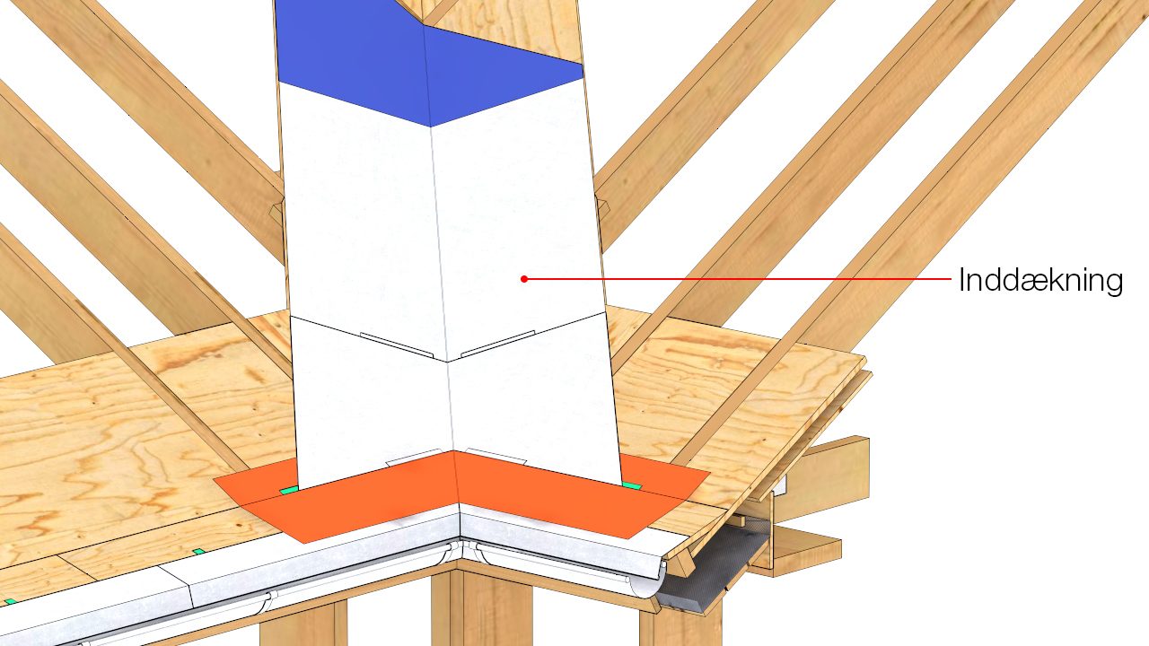 Inddækning monteres med et overlæg på mindst 200 mm