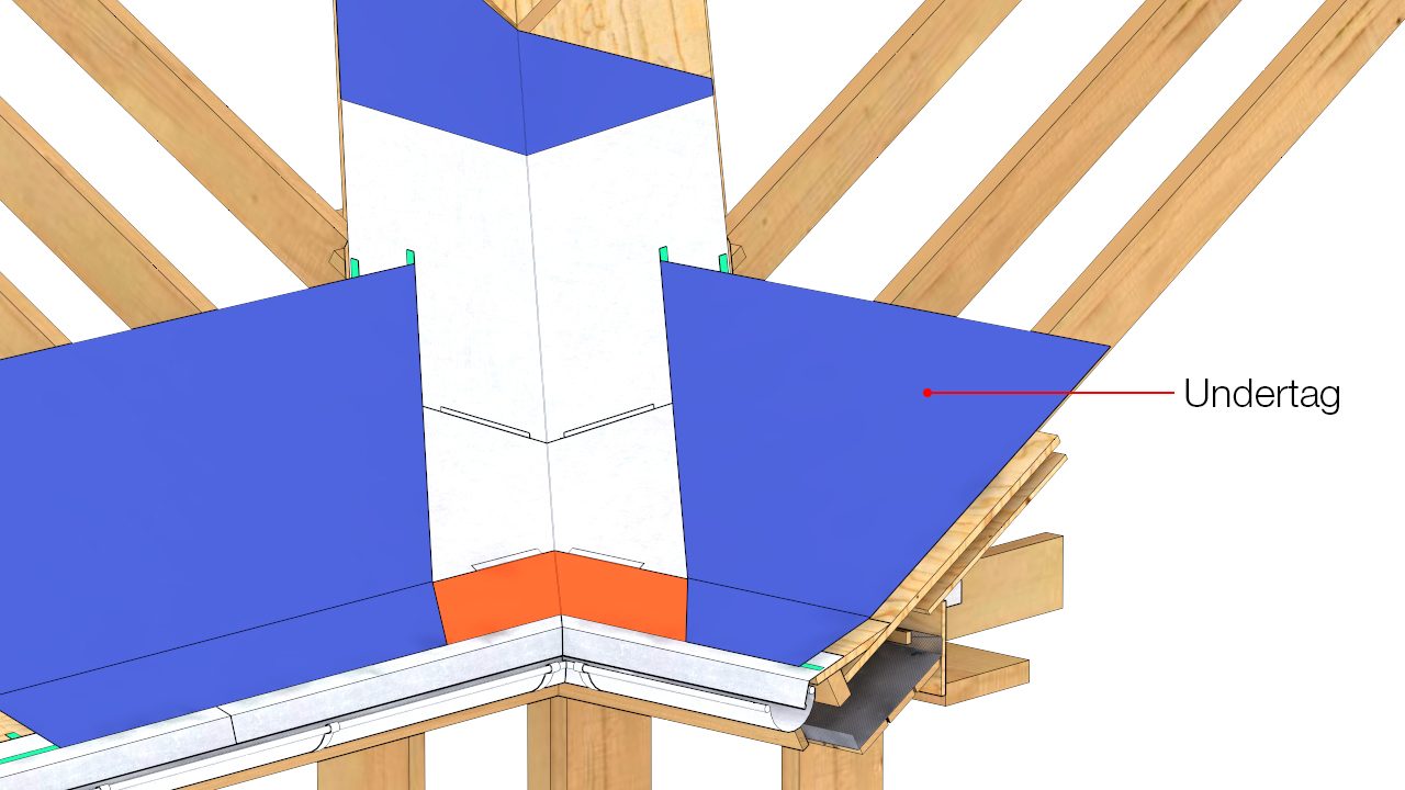 Undertag monteres vinkelret på spærfag og klæbes til inddækning