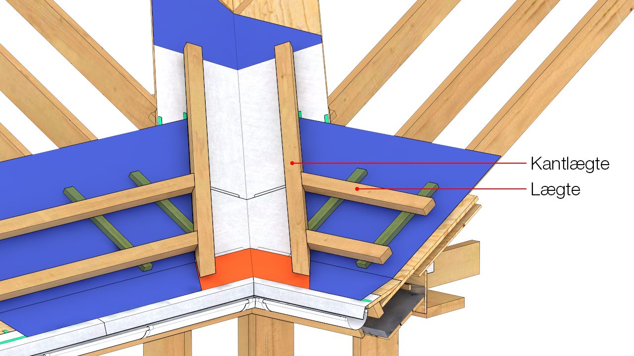 Første lægte og kantlægte kan udføres i 38 x 56 mm - kantlægter fastgøres i smigskårede lægteender