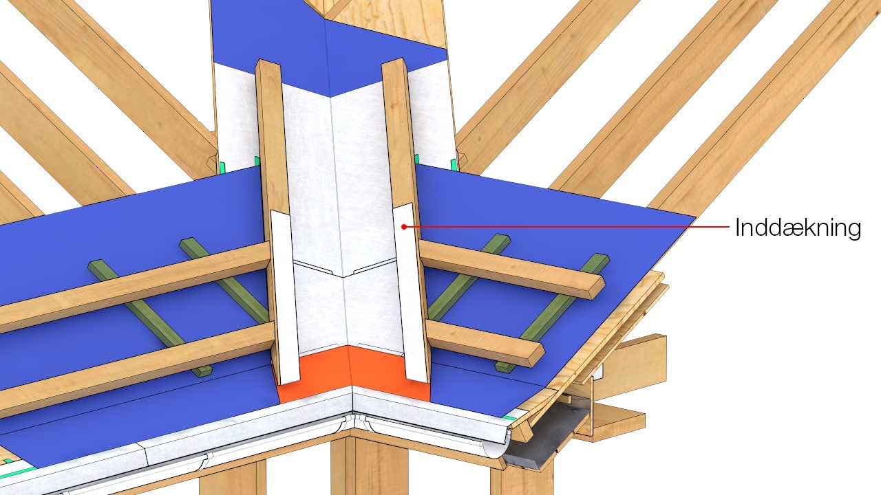 Kantlægter inddækkes og tilpasses ved tagfod