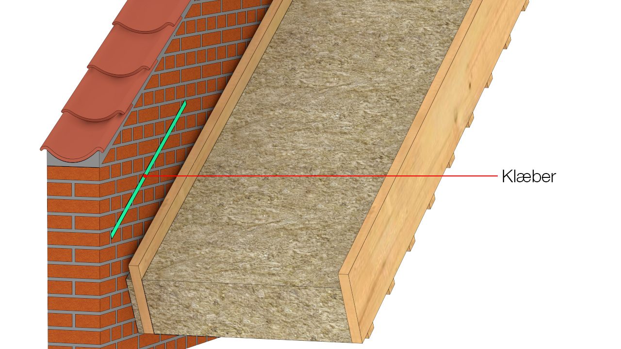 Klæber, fx butylbånd, på væg