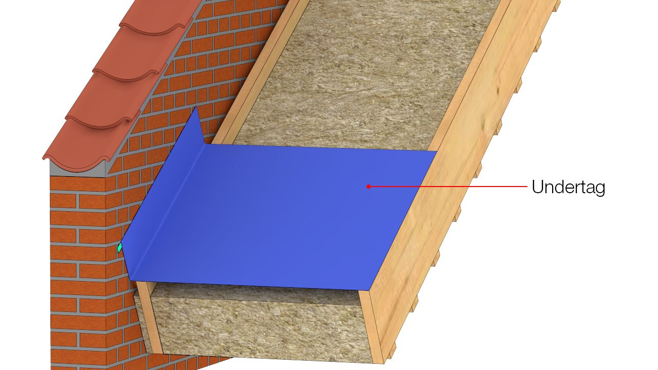 Undertag monteres vinkelret på spærfag og føres op ad væg i en højde, som svarer til den færdige inddækning, afhængigt af tagbelægning