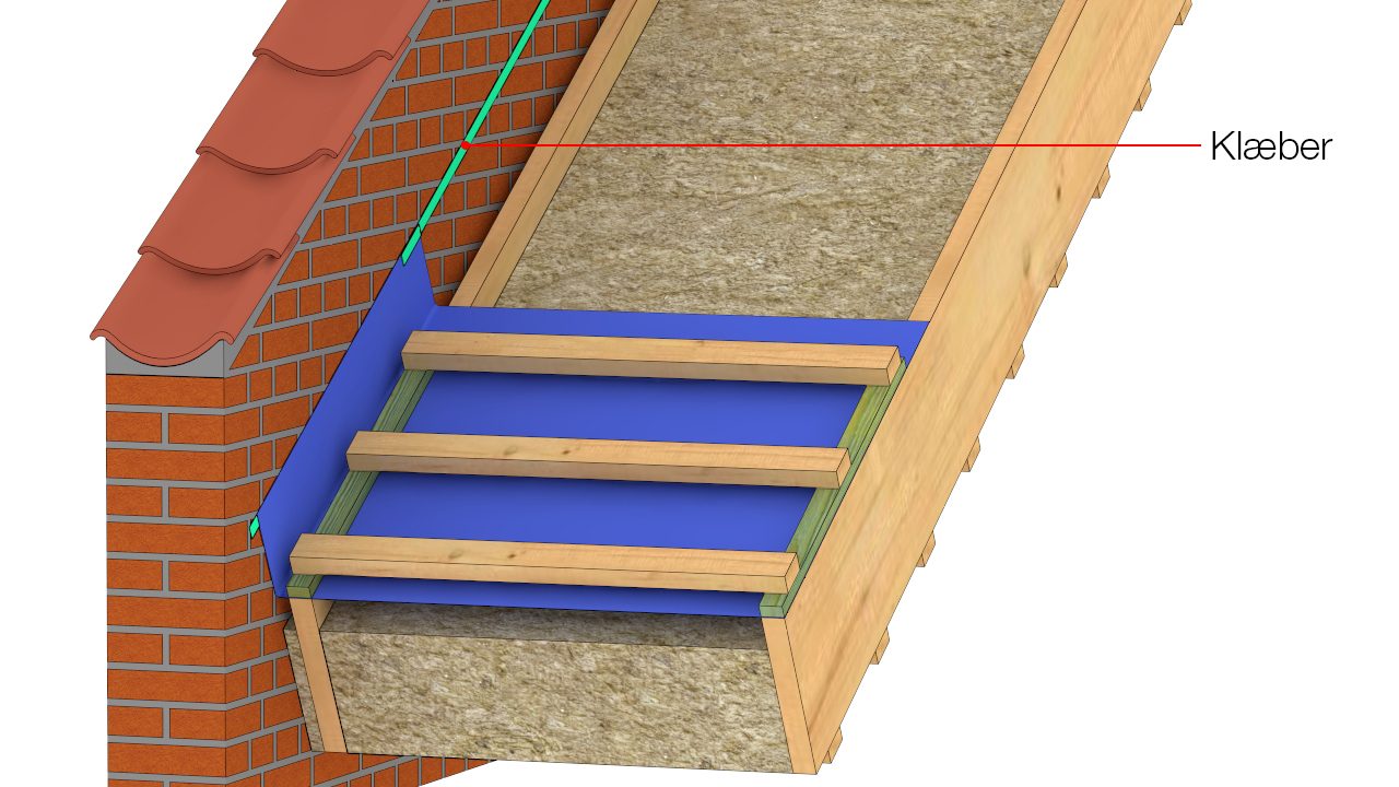 Klæber, fx butylbånd, på væg og undertag
