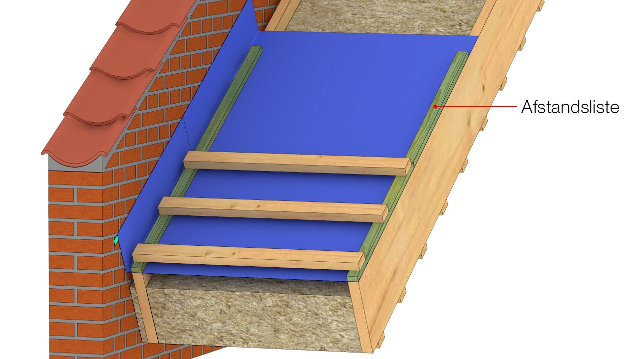 Trykimprægnerede afstandslister monteres