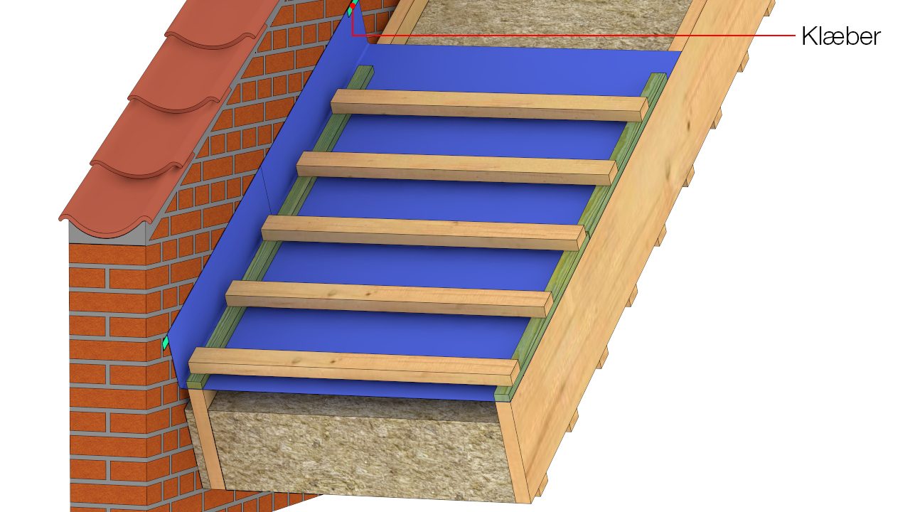 Klæber, fx butylbånd, på væg og undertag