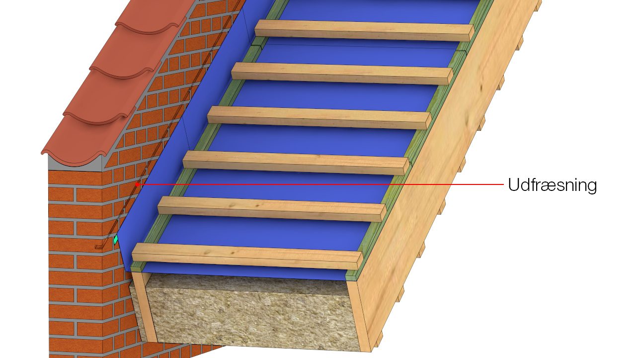 Udfræsning til inddækning, ca. 30 mm dybde 