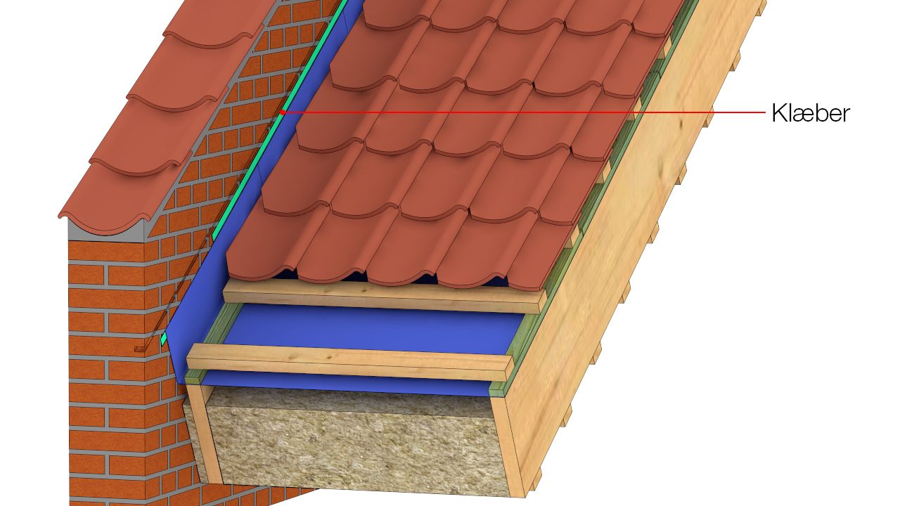 Klæber, fx butylbånd, på væg