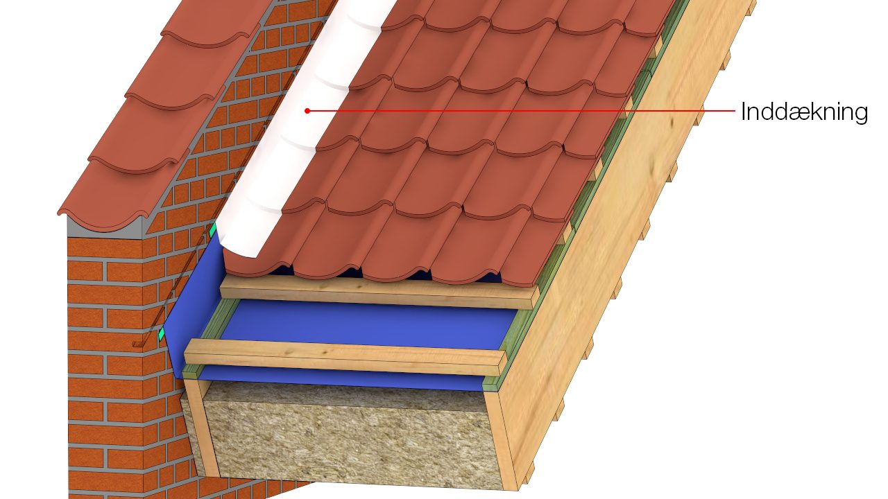 Formbart inddækningsmateriale monteres og klæbes til væg