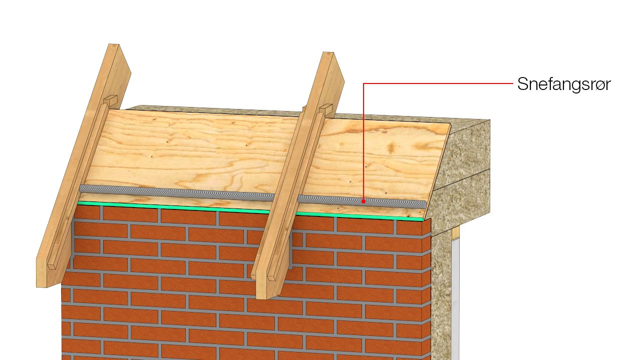 Snefangsrør monteres mellem spærfag