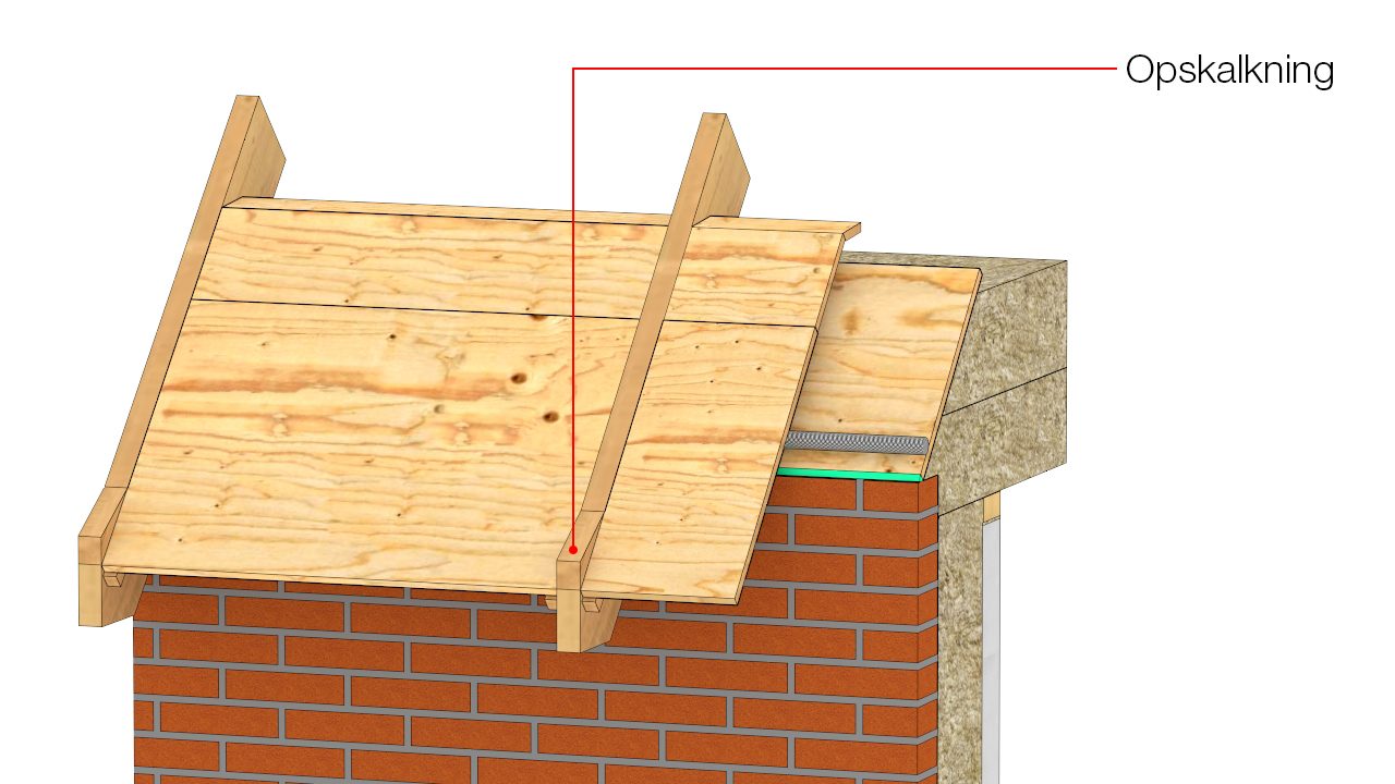 Kileskåret træ som underlag for opskalkning