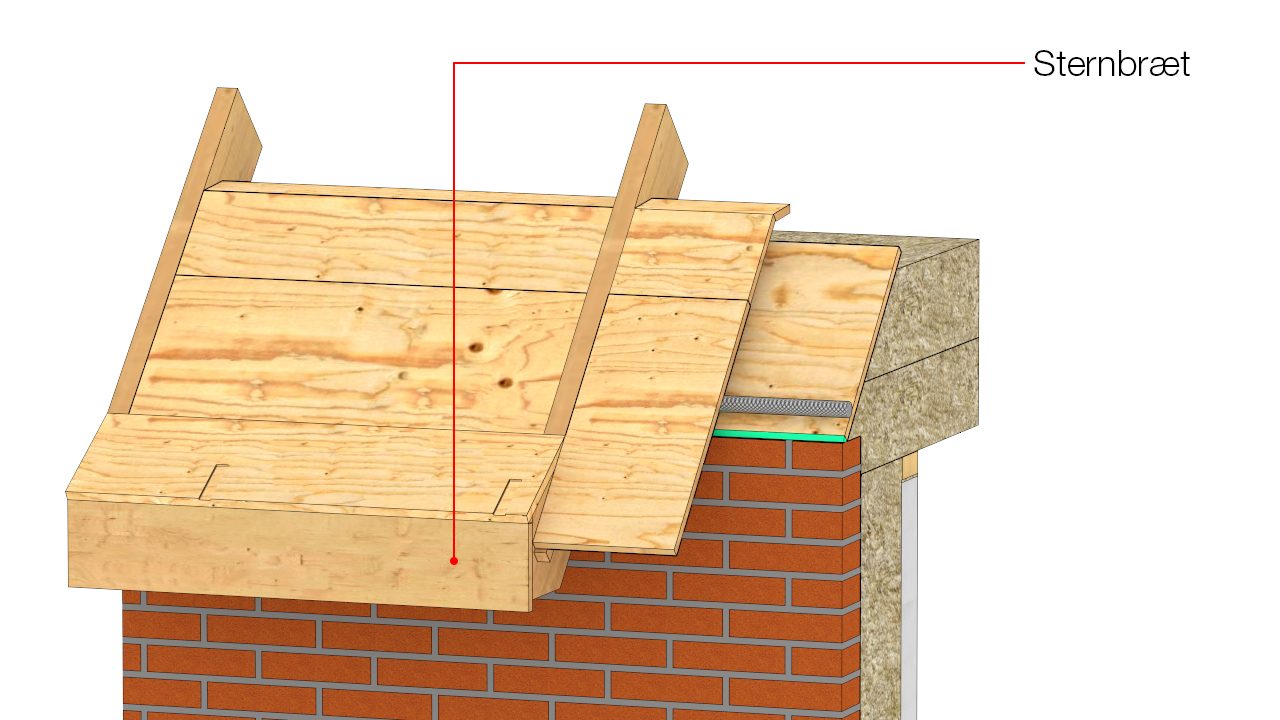 Sternbræt fastgøres i spærender