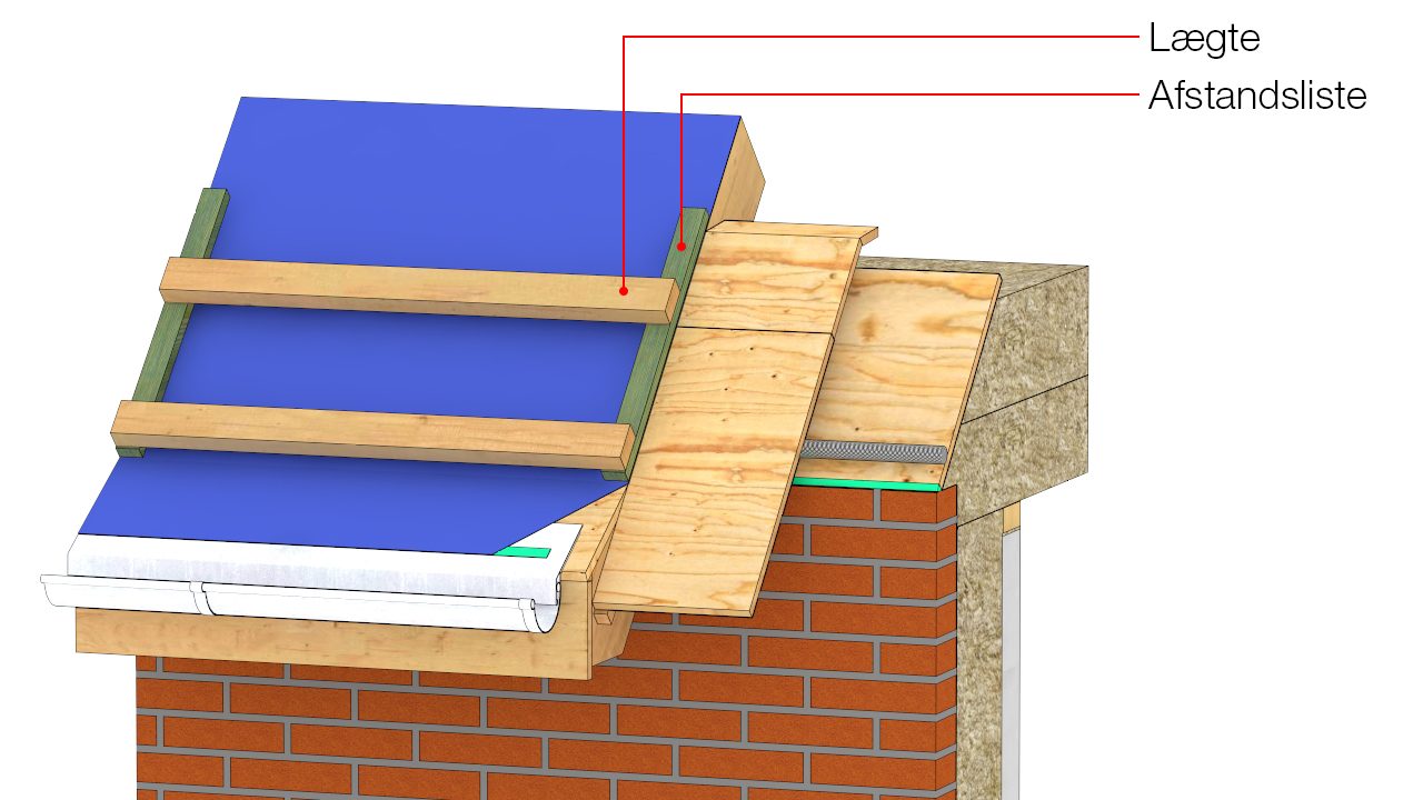 Trykimprægnerede afstandslister og lægter monteres