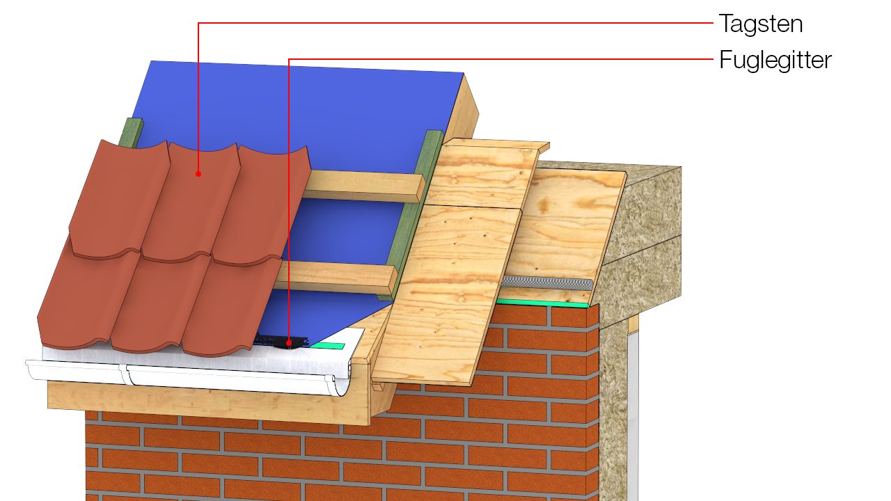 Fuglegitter fastgøres gennem klæber og fodblik. Tagsten føres cirka 30 mm ud i tagrende