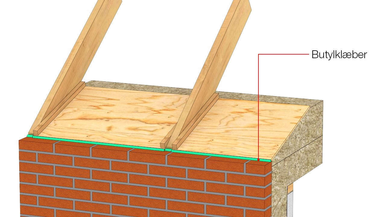 Klæber, fx butylbånd