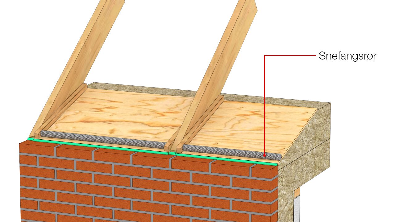 Snefangsrør monteres mellem spærfag