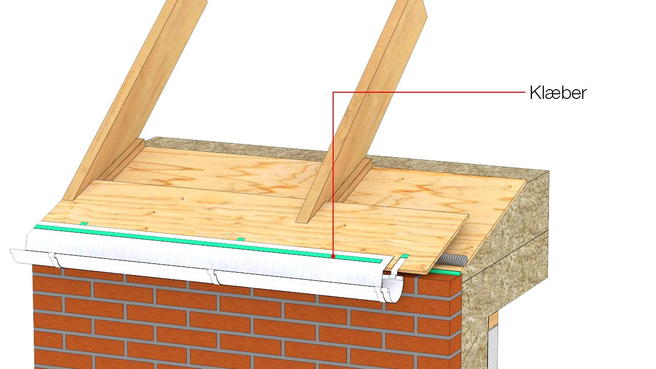 Klæber, fx butylbånd, på fodblik