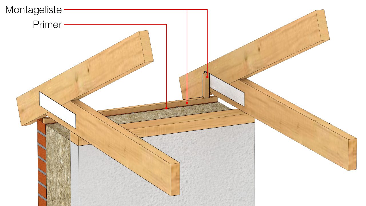 Montageliste monteres på spær og formur. Primer påføres mellem liste og formur
