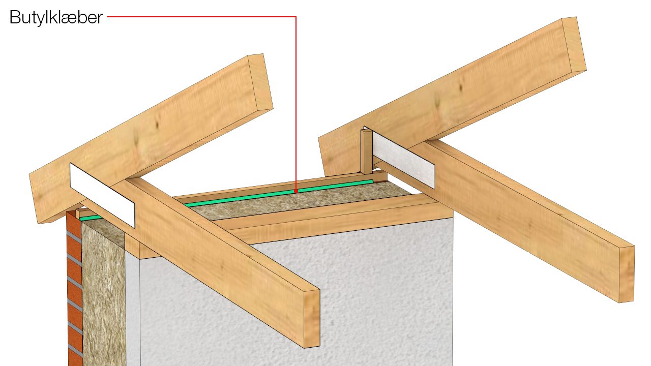 Klæber, fx butyl, påføres mellem montageliste og formur