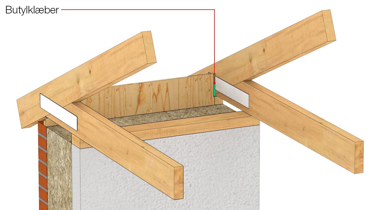Klæber, fx butyl, på føres mellem vindbræt og spær