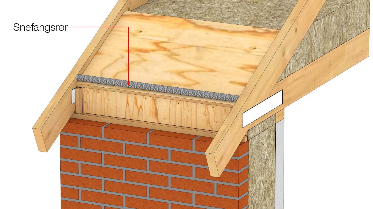 Snefang/insektnet monteres mellem spær