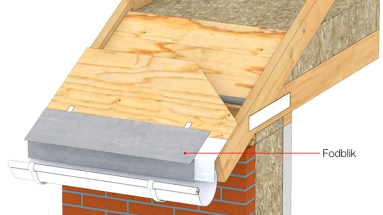 Zinkprofil tilpasses tagudhæng og bukkes rundt om monteringsprofil