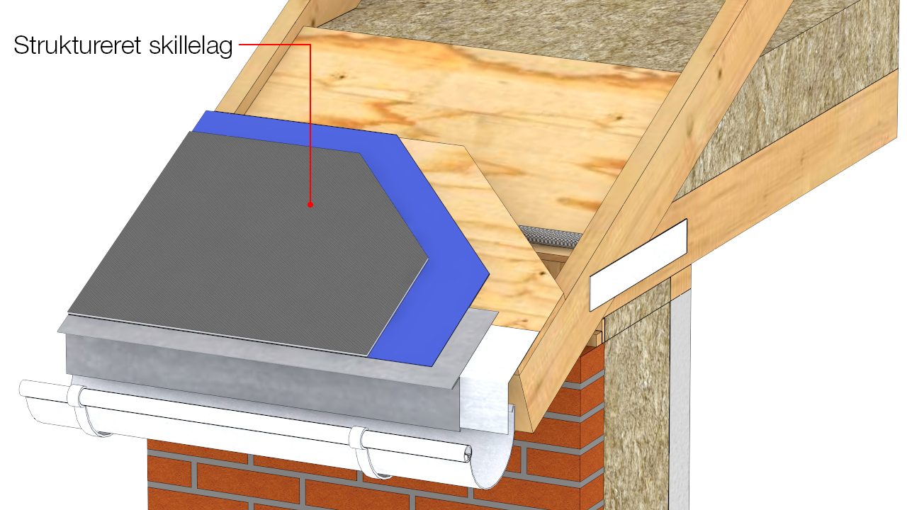 Struktureret skillelag monteres ovenpå undertag for at fjerne fugt fra zinkens bagside
