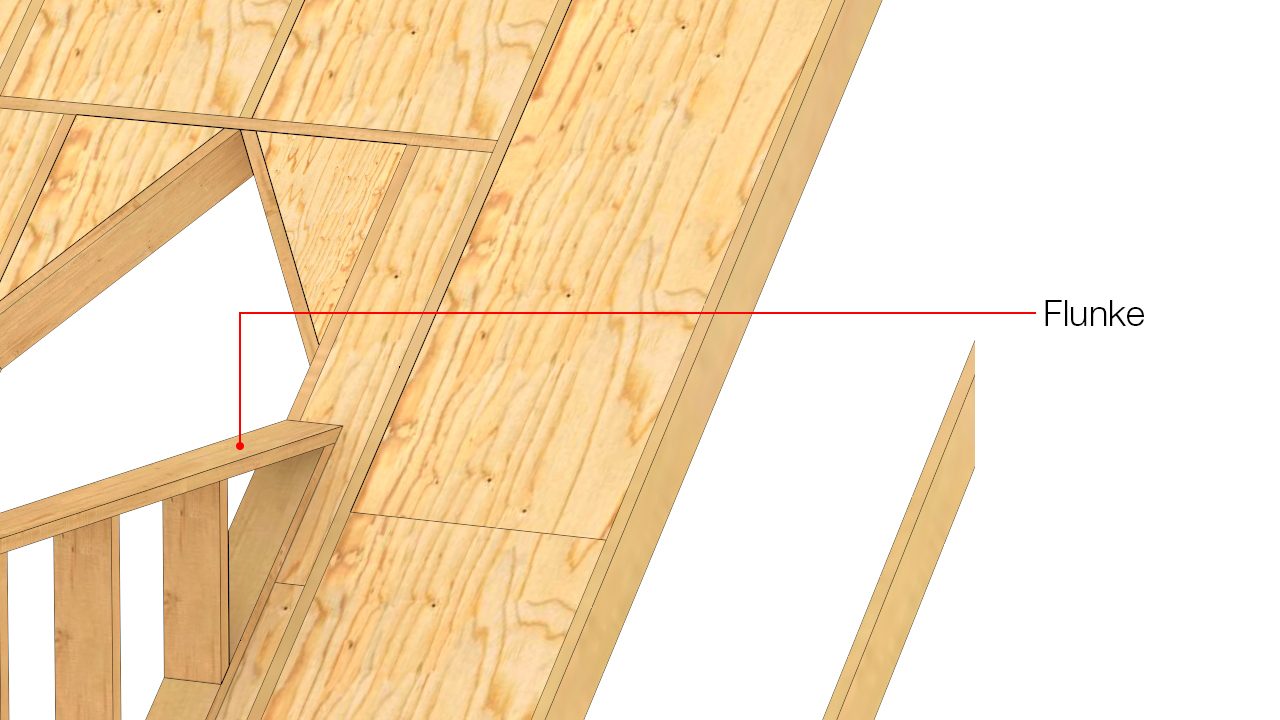 Kvistvæg på et fast underlag af spær og krydsfiner