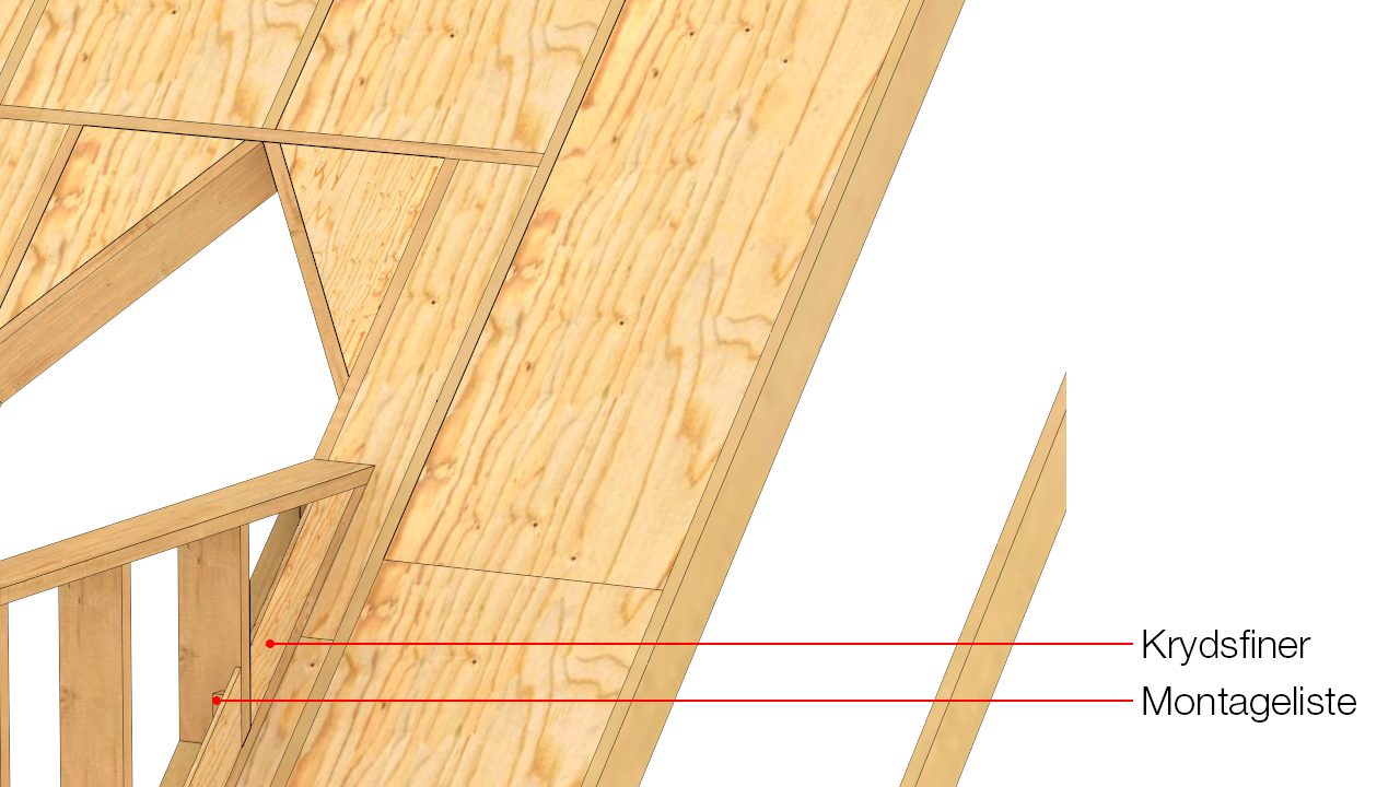 Krydsfiner monteres mellem vægstolper og fastgøres i montagelister