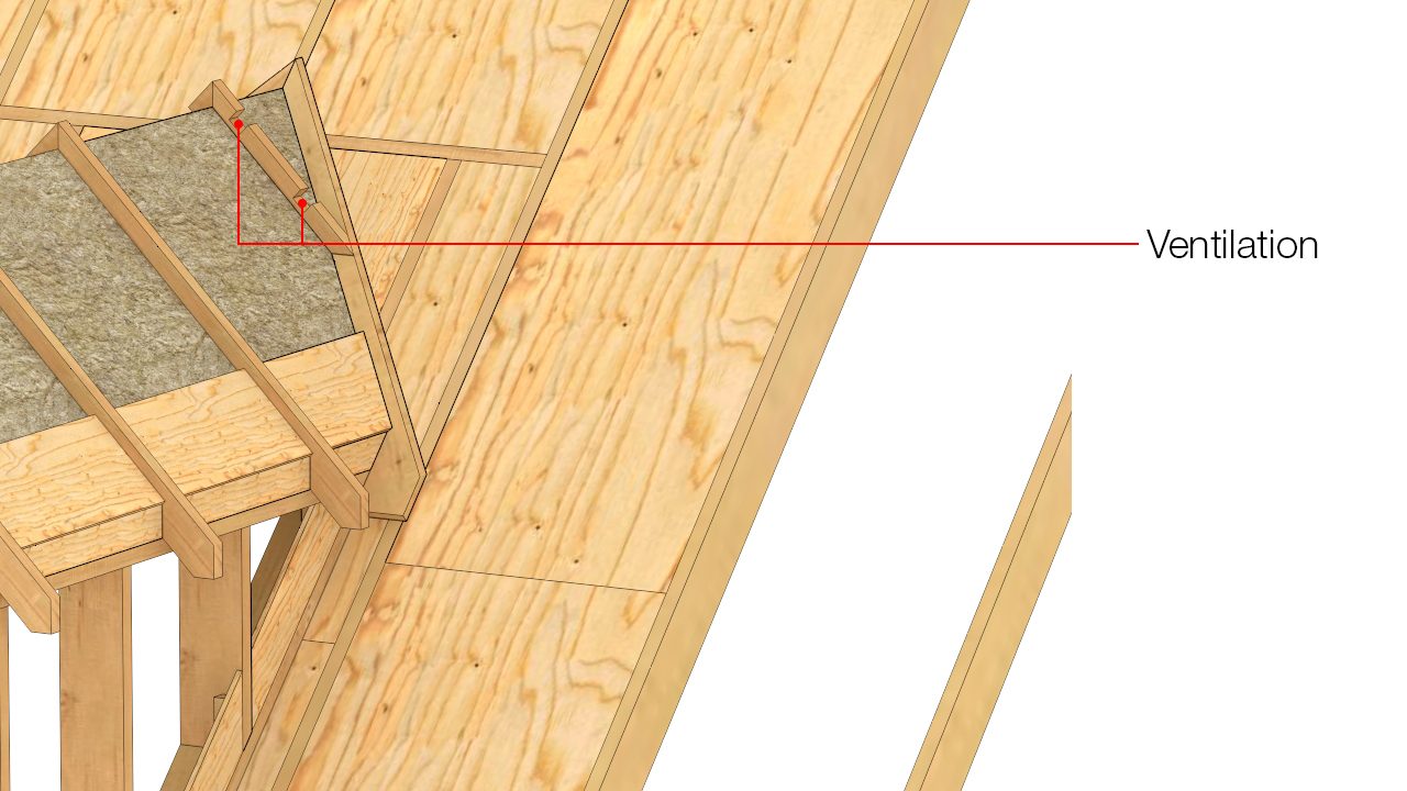 Udskæring i øverste spærfag for at sikre ventilation