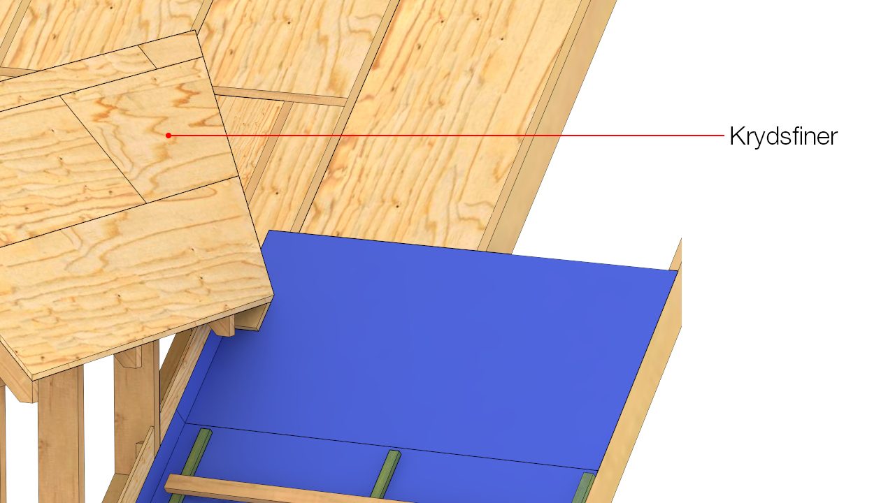Krydsfiner monteres på kvisttag