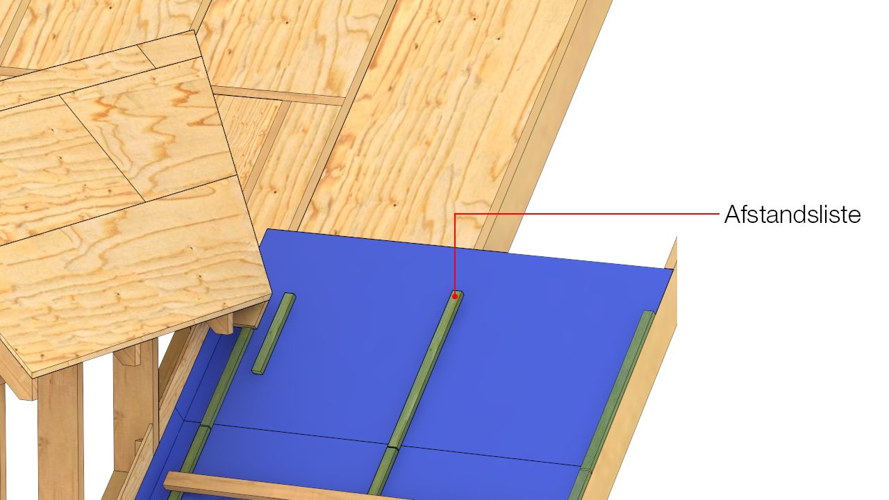 Trykimprægnerede afstandslister monteres
