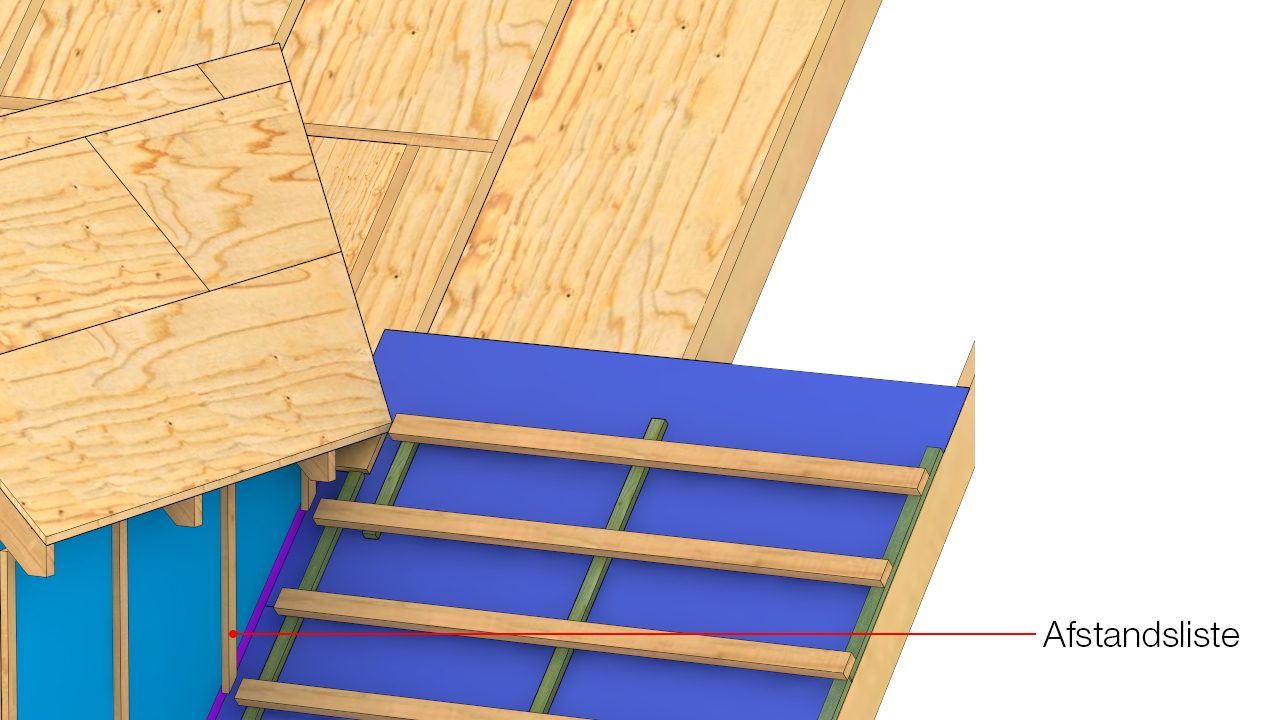 Uimprægnerede afstandslister monteres på flunke