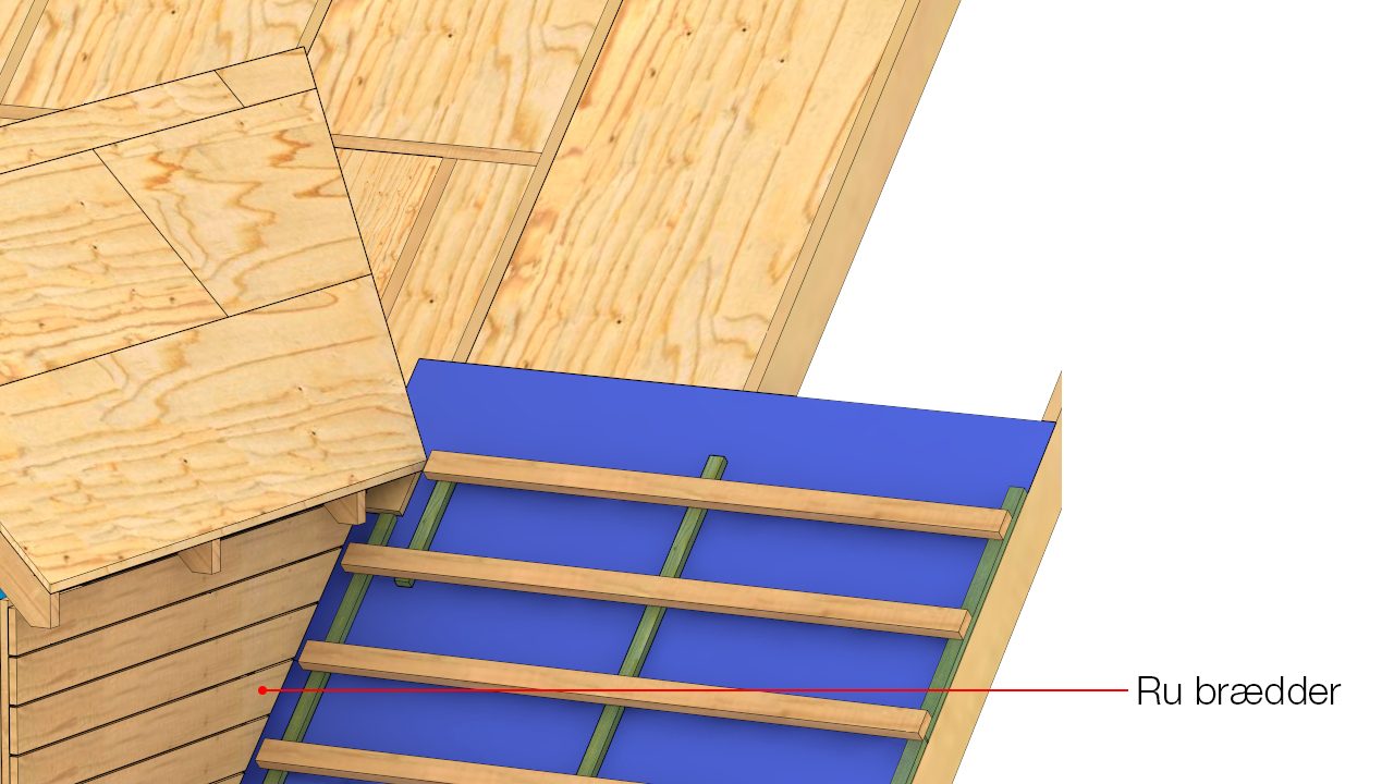 Flunke beklædes med ru brædder, monteret med cirka 5 mm mellemrum