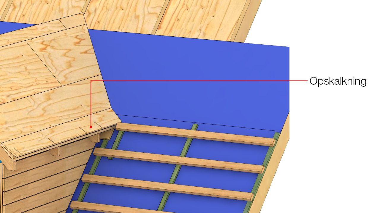 Opskalkning af krydsfiner og udfræsning til rendejern