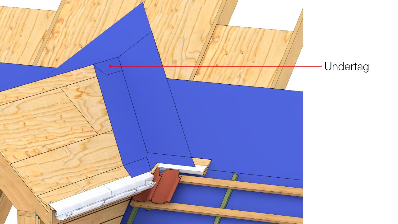 Undertag føres over kip og samles