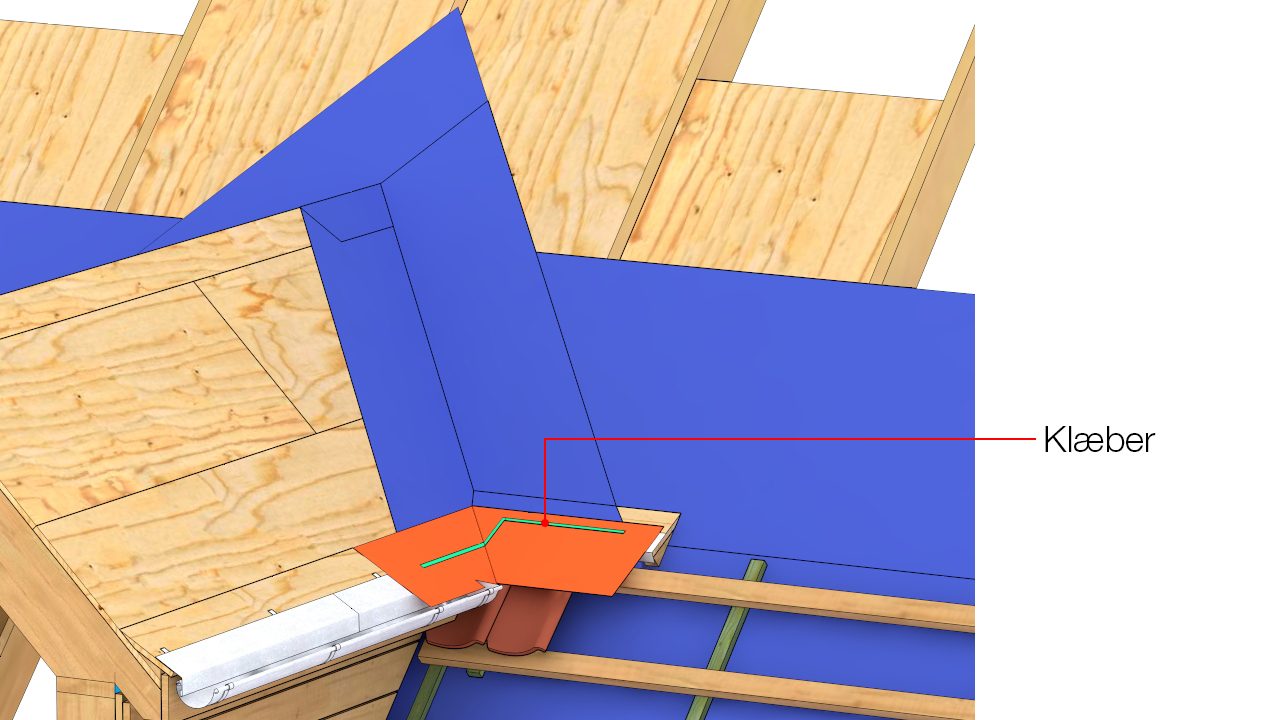Søm dækkes med klæber, fx butylbånd