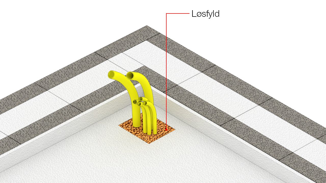 Udsparing isoleres med egnet løsfyldsisolering