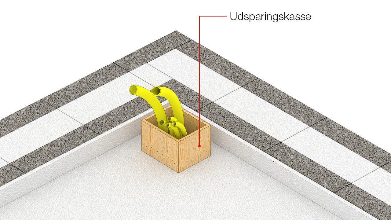 Udsparingskasse placeres omkring installationer