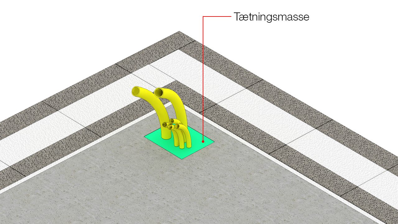 Tætning omkring installationer kan udføres med expanderende beton eller flydende tætningsmasse. For nogle tætningsmasser anbefales delvis opfyldning med beton