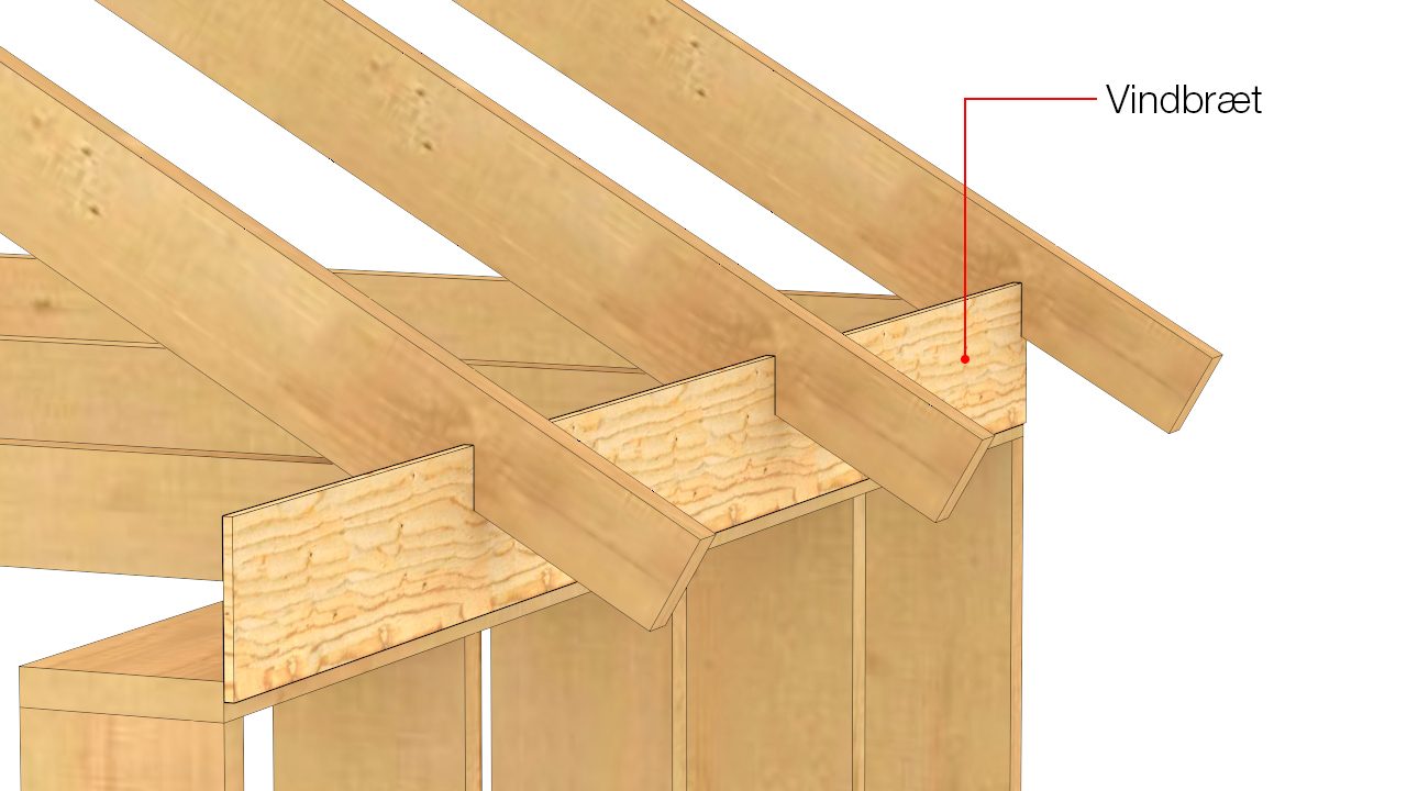  Vindbræt monteres for at hindre gennemtræk i isoleringsmateriale