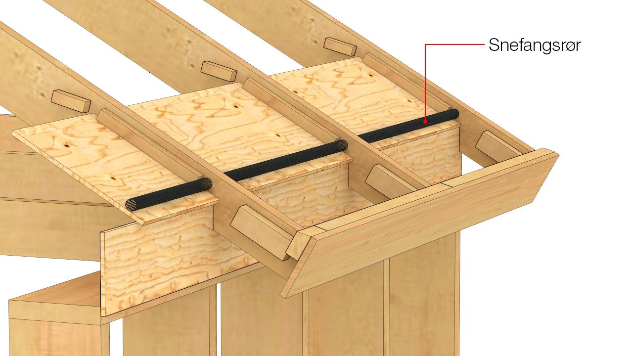 Snefangsrør monteres mellem spærfag