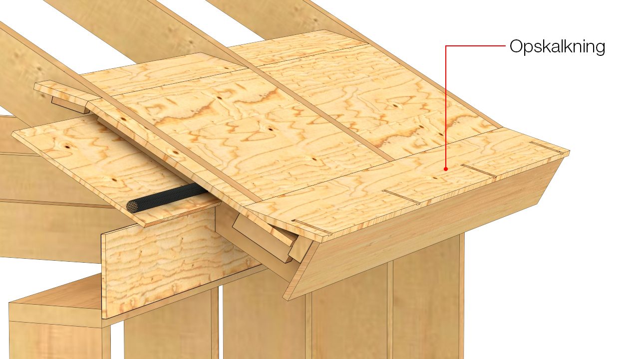 Opskalkning af krydsfiner og udfræsning til rendejern