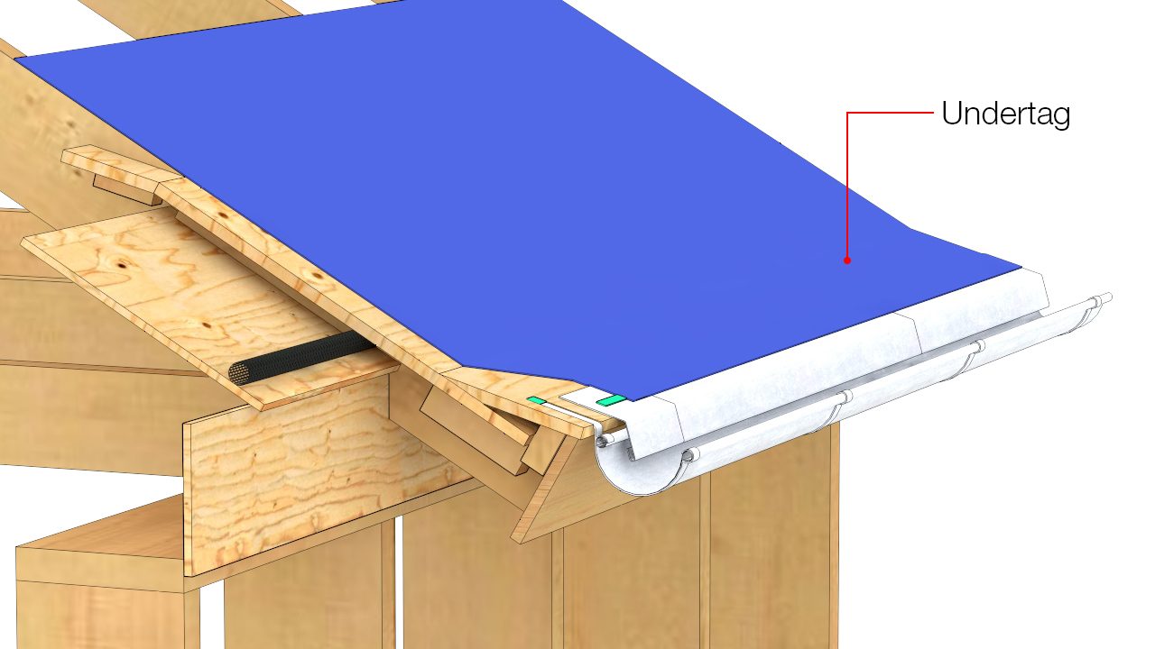 Undertag monteres vinkelret på spærfag og klæbes til fodblik