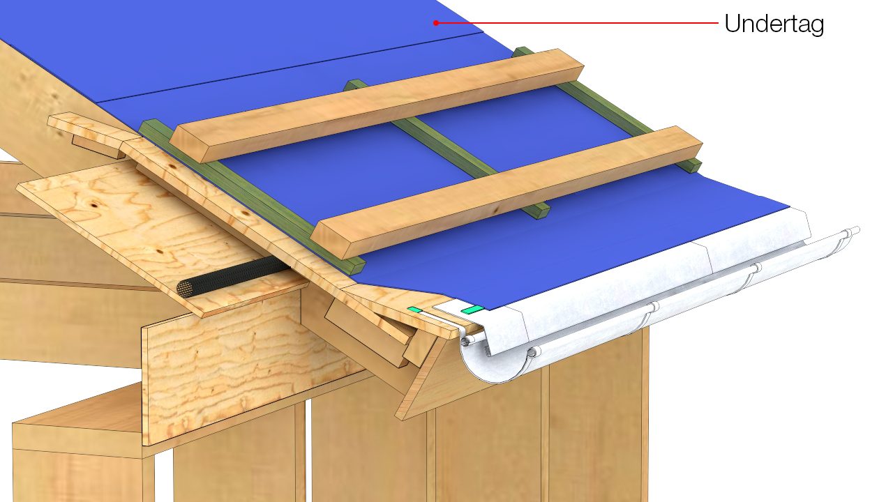 Undertag monteres vinkelret på spærfag