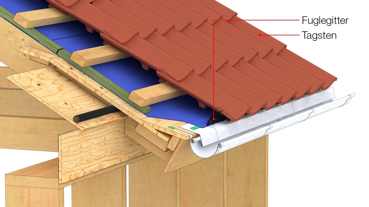 Fuglegitter fastgøres gennem klæber og fodblik. Tagsten føres cirka 30 mm ud i tagrende