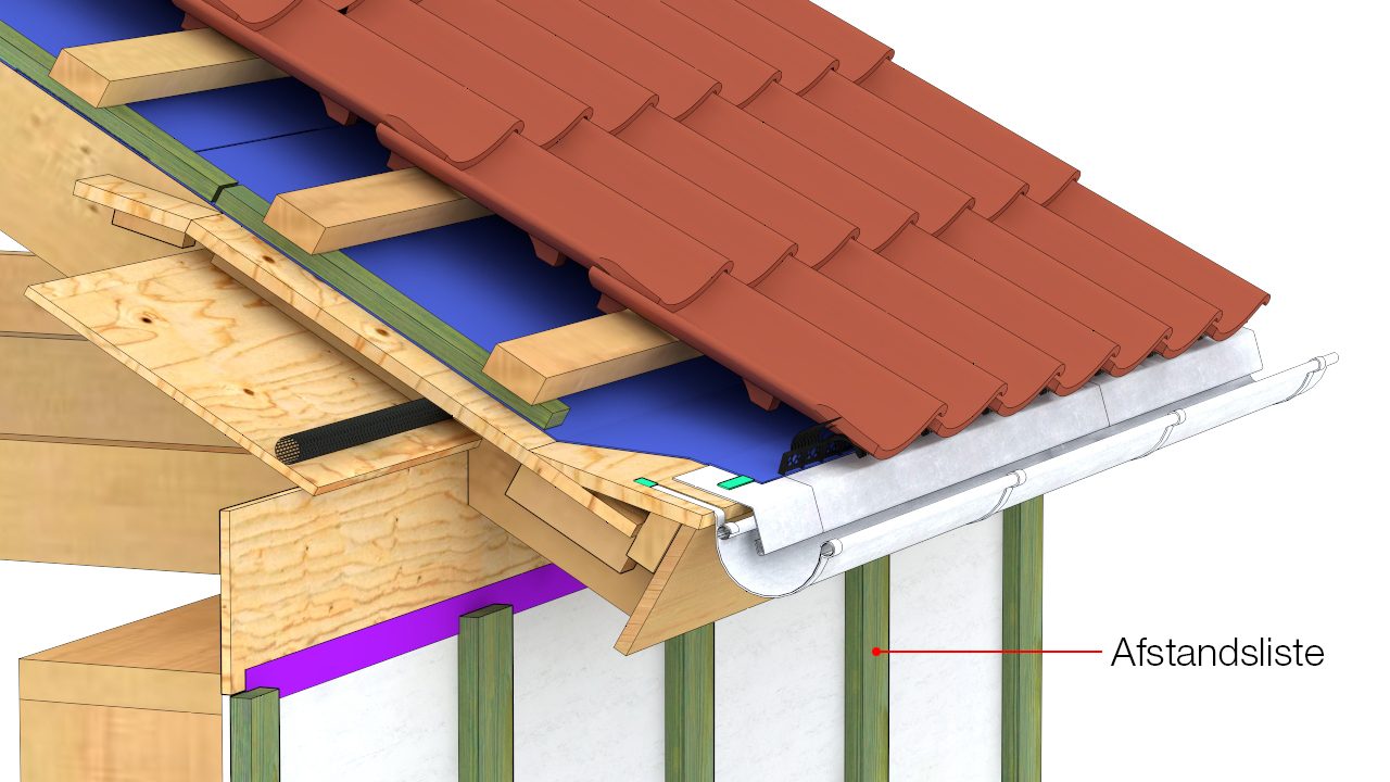 Afstandslister til udvendig beklædning monteres