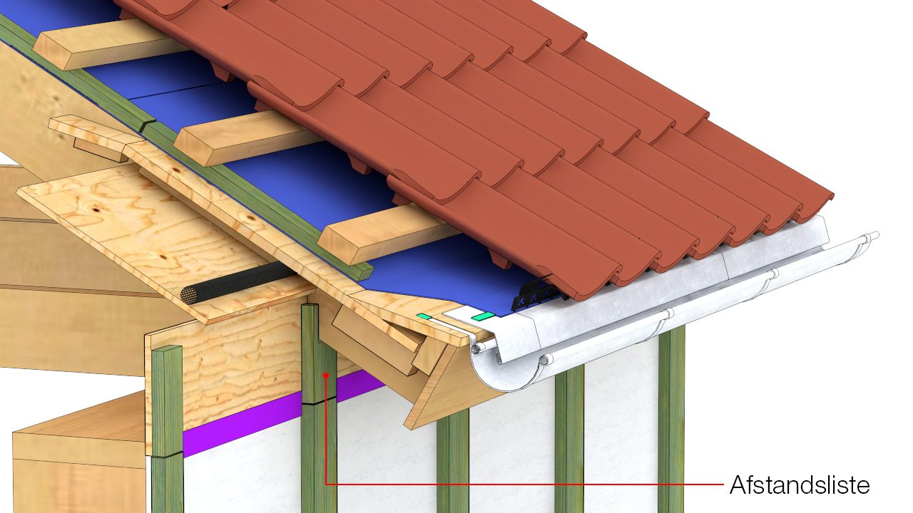Afstandslister til udvendig beklædning monteres